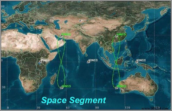 It s not just GPS:we have six global navigation satellite systems and they re getting better 