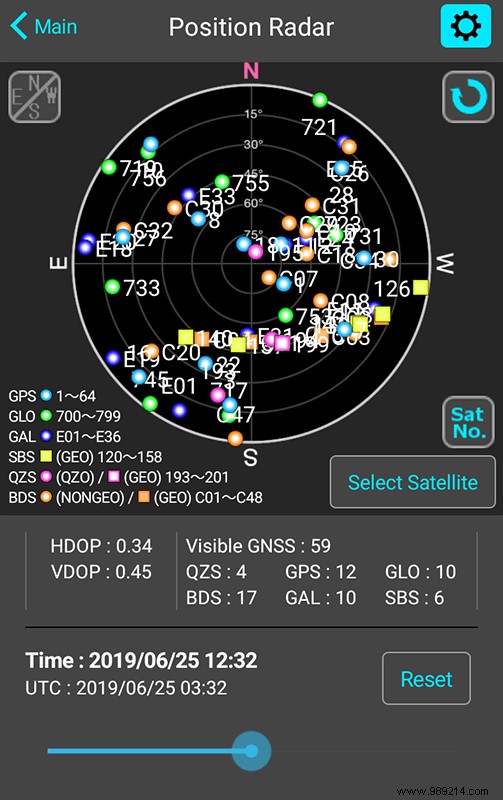 It s not just GPS:we have six global navigation satellite systems and they re getting better 