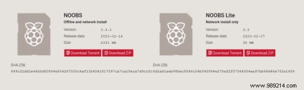 How to Configure the Raspberry Pi Operating System on a Raspberry Pi 