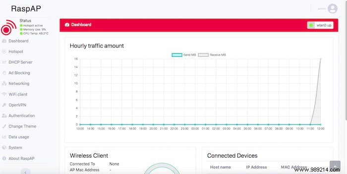 How to Turn Your Raspberry Pi into a Captive Portal Wi-Fi Hotspot 