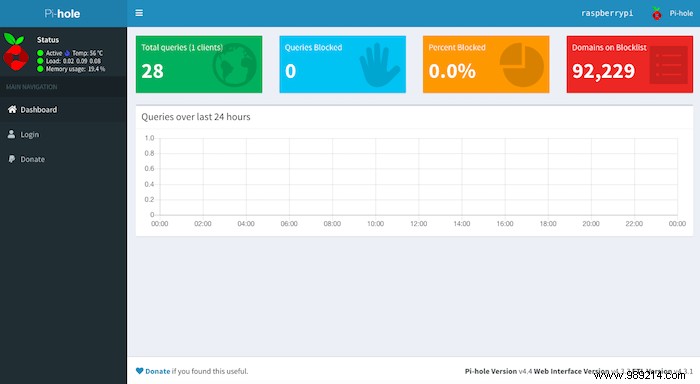 Turn your Raspberry Pi into an ad blocker 