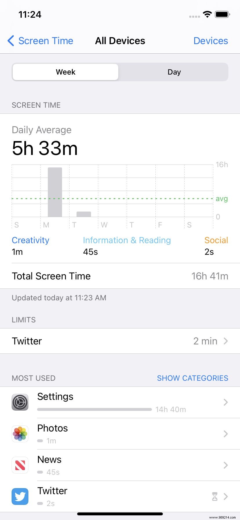 How to use Screen Time to keep your iPhone usage within healthy limits 