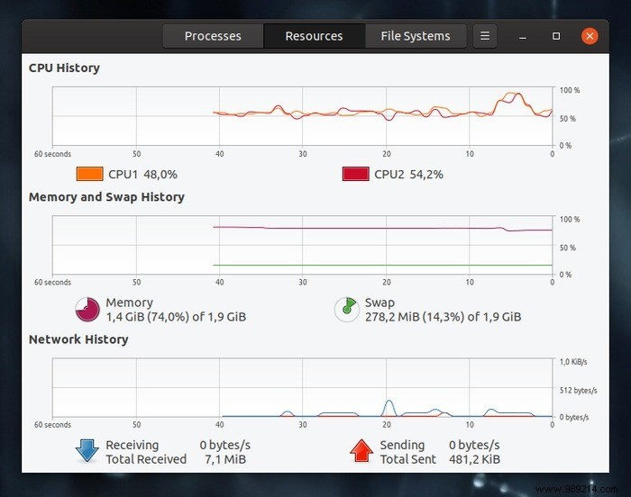 What affects processor performance? Here s everything you need to know 