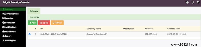 How to Turn Your Raspberry Pi 4 into an Edge Gateway 