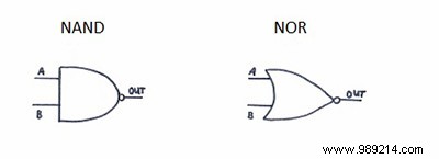 From NAND to NOR:what the different types of flash memory mean 