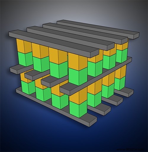 From NAND to NOR:what the different types of flash memory mean 