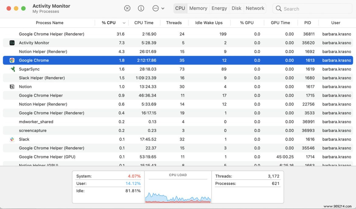 macOS 101:How to Force Quit a Mac App 