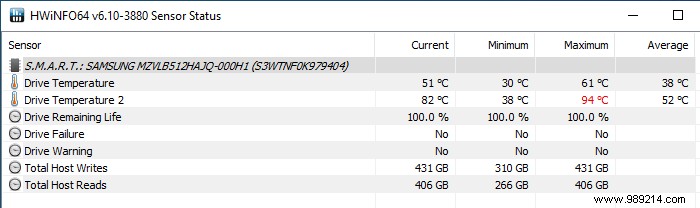 Tested:Does your NVMe SSD need a heatsink? 