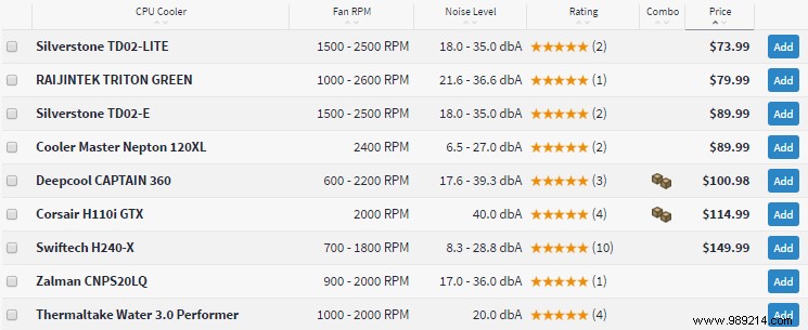 What is Liquid Cooling? 