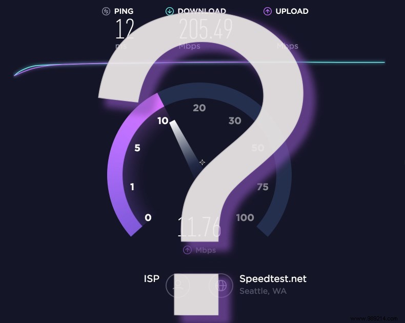 What do AC router ratings like AC1200 and AC3200 mean? 