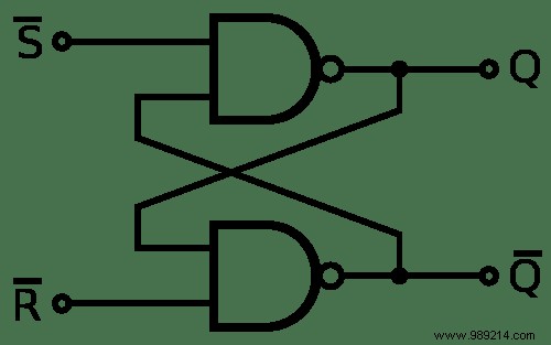 How SSDs Work 