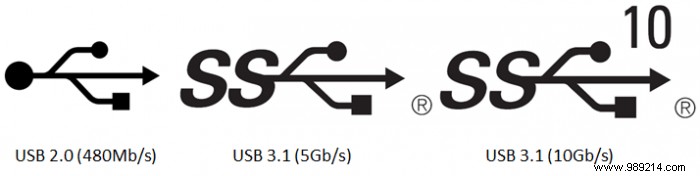 Why aren t there great USB-C hubs? 