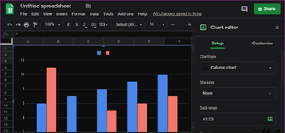 The 9 Best Google Sheets Tips and Tricks to Use It Like a Pro 