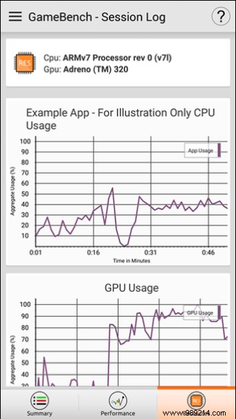 How to Record Exact Frame Rate, or FPS, for Android Games 