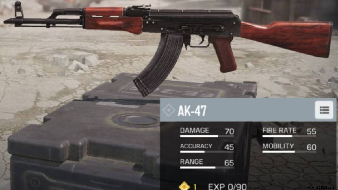 Best AK47 Skins in COD Warzone:Top 5 Skins You Can t Miss 