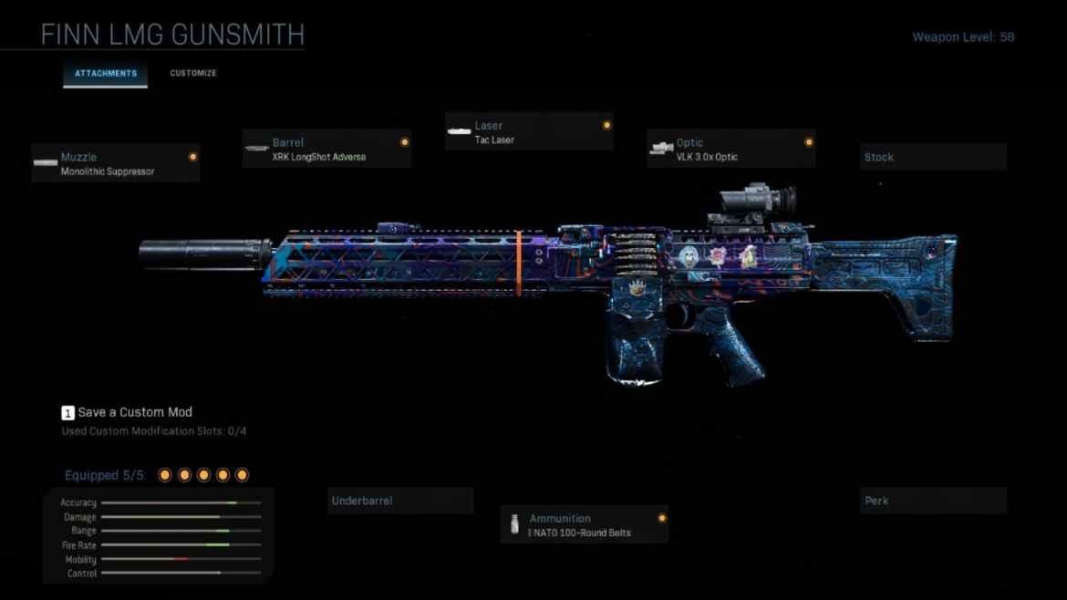 COD Warzone Best LMGs:Top 5 Light Machine Guns in Call of Duty 