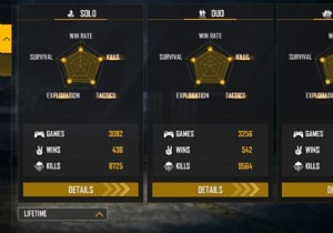 X-Mania Free Fire ID, Stats, K/D Ratio, YouTube Channel, Monthly Income, etc. for September 2021 