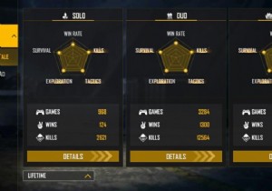 Ankush FF vs TSG Jash:Who has the best free fire stats for October 2021? 