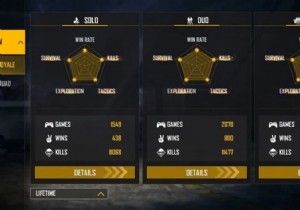 The Donato vs B2K (Born2Kill):Who has the best free fire stats for September 2021? 