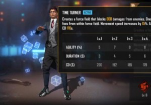 Know why Chrono is still a powerful character in Free Fire after the OB30 nerf 