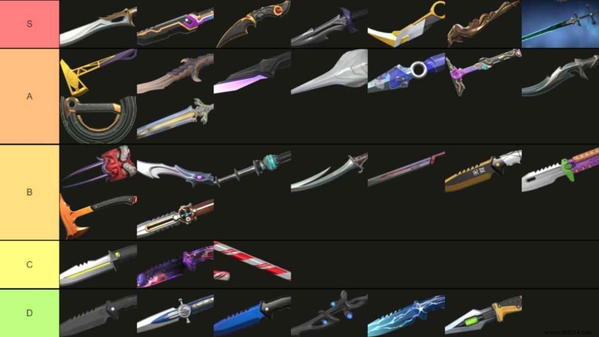 Valorant Best Dagger Skins:Top 5 skins in August 2021 