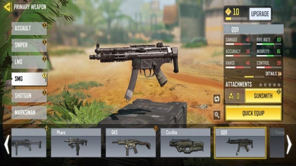 Top 5 Best SMGs in Call of Duty Mobile 