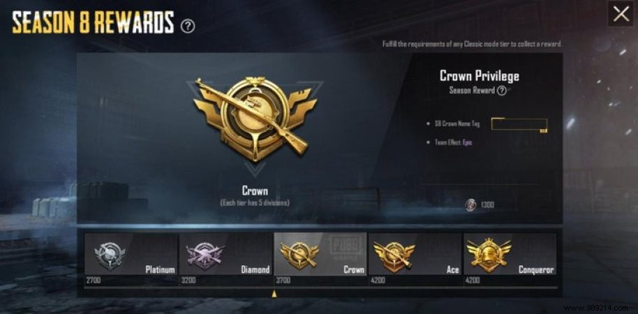 Crown Tier Rewards in PUBG Mobile Season 19 Leaked:Check Here 