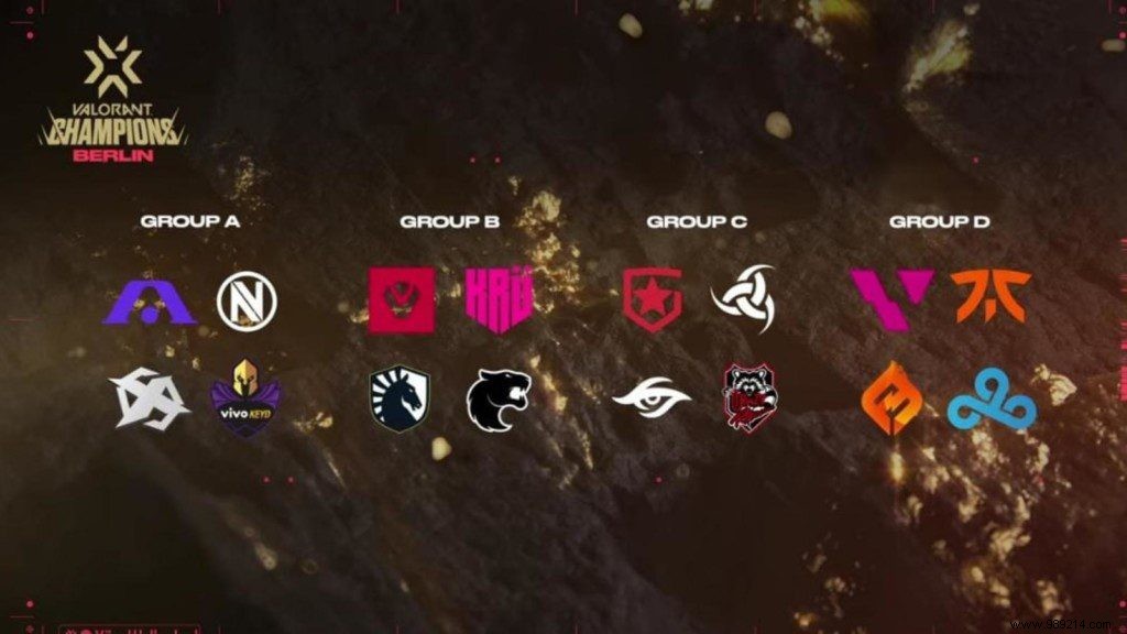 Valorant Champions Berlin predictions:the teams that are more likely to pass the group stages 