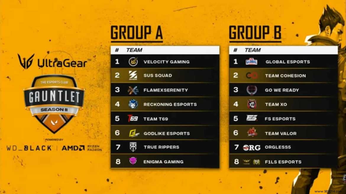 Valorant Tec Gauntlet Season 2 Day 1:Team XO vs FS Esports Results 