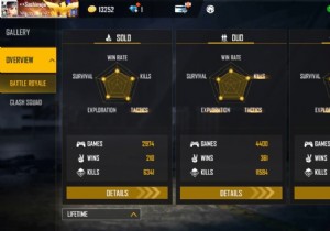 Aura Gaming Free Fire ID, Stats, K/D Ratio, Headshot Rate, YouTube Channel, Monthly Revenue &More for October 2021 