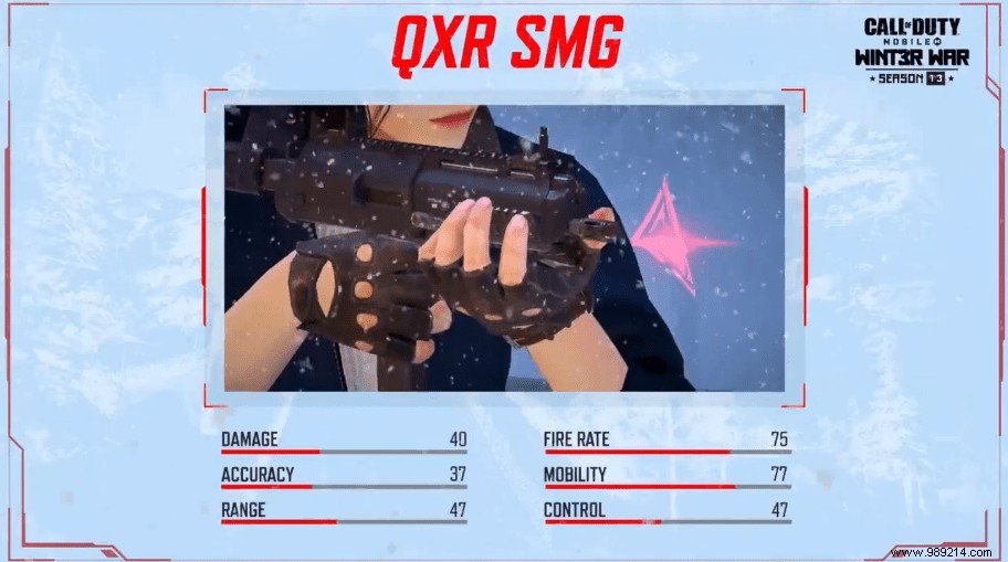 MOBILE COD:Get the new QXR SMG 