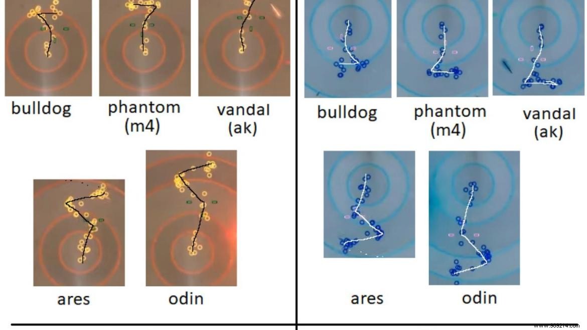 5 tips to control vandalism recoil in Valorant:spray control and more 