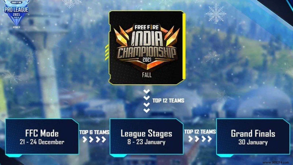 How do I register for the Free Fire Pro League 2021 Winter (FFPL 2021)? 