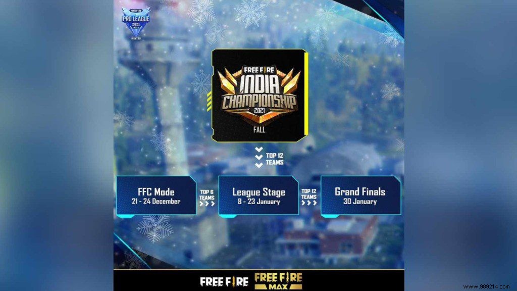 Free Fire Pro League 2021 Winter:Invited teams, format, prize pool and more 