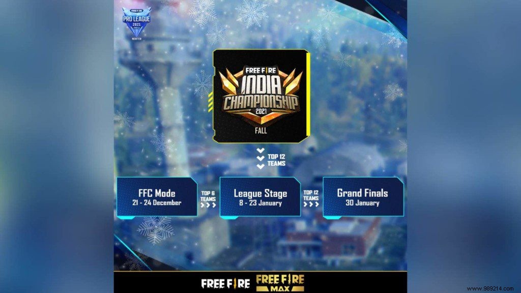 How to register for the Free Fire Pro League 2021 Winter, step by step guide 