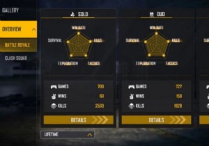 UnGraduate Gamer vs Helping Gamer:Who s Better in December 2021 Free Fire Stats Comparison? 