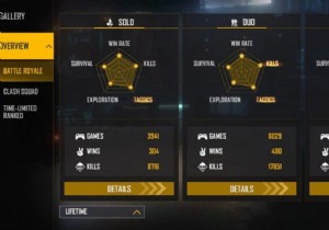 FF Antaryami Free Fire MAX ID, Stats, K/D Ratio, YouTube Channel, Monthly Income, etc. for March 2022 