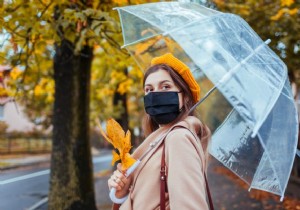 What is the effect of a wet-rained mouth cap? 