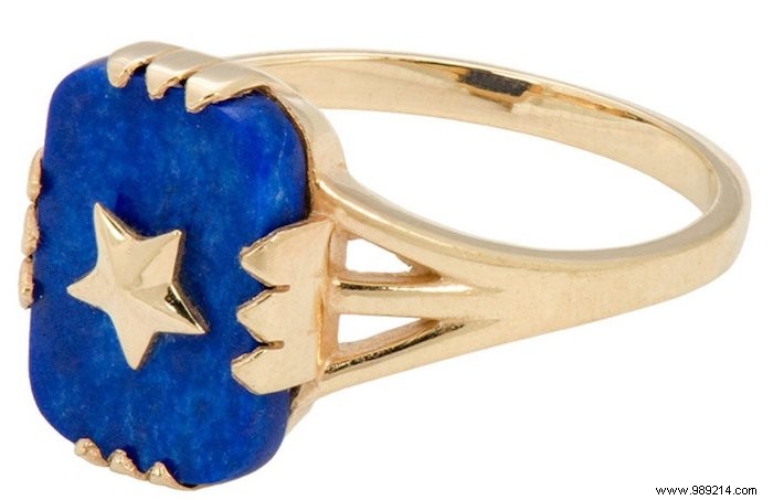 Trend alert:Statement rings 