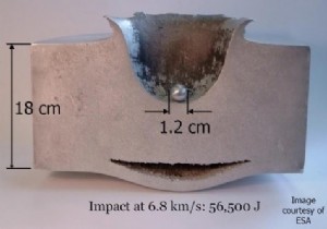 How do very small pieces of space debris cause big damage? 