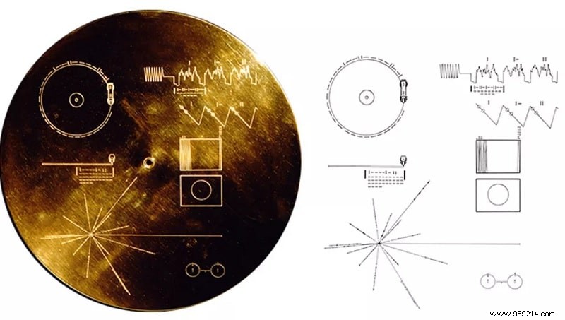 What messages did we send “to the extraterrestrials”? 