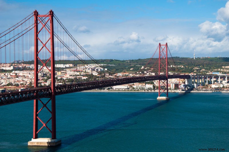 8 x the most beautiful bridges in Europe you must see 