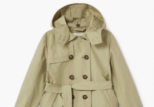 10 Spring Jackets For Girls And Boys 