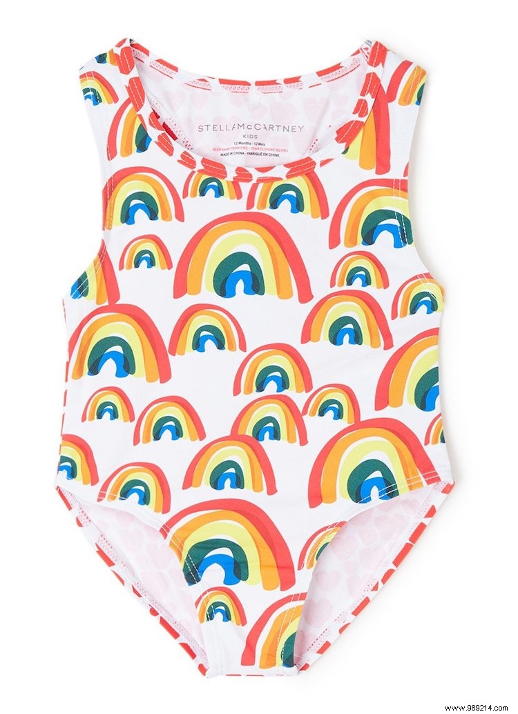 The best swimwear for kids 