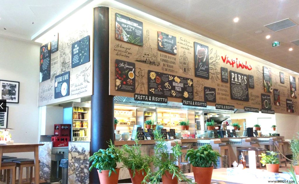 Review Vapiano Disney Village 