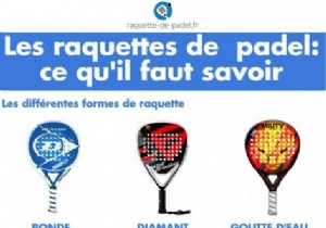 What is padel? Presentation of this sport and equipment! 