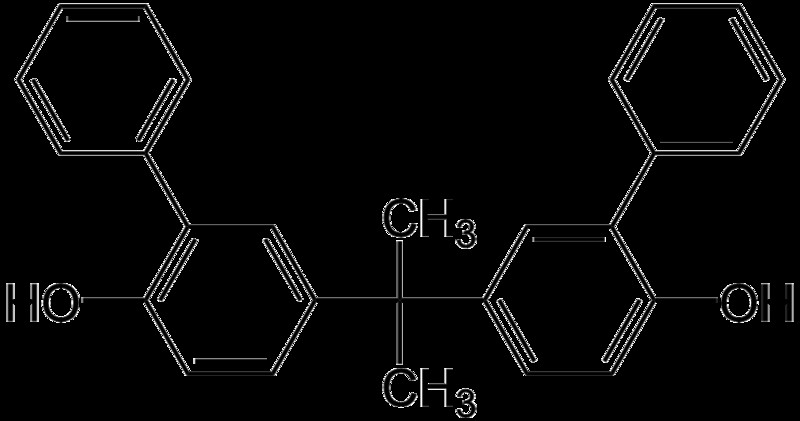 The presence of bisphenol A in organisms would be largely underestimated! 