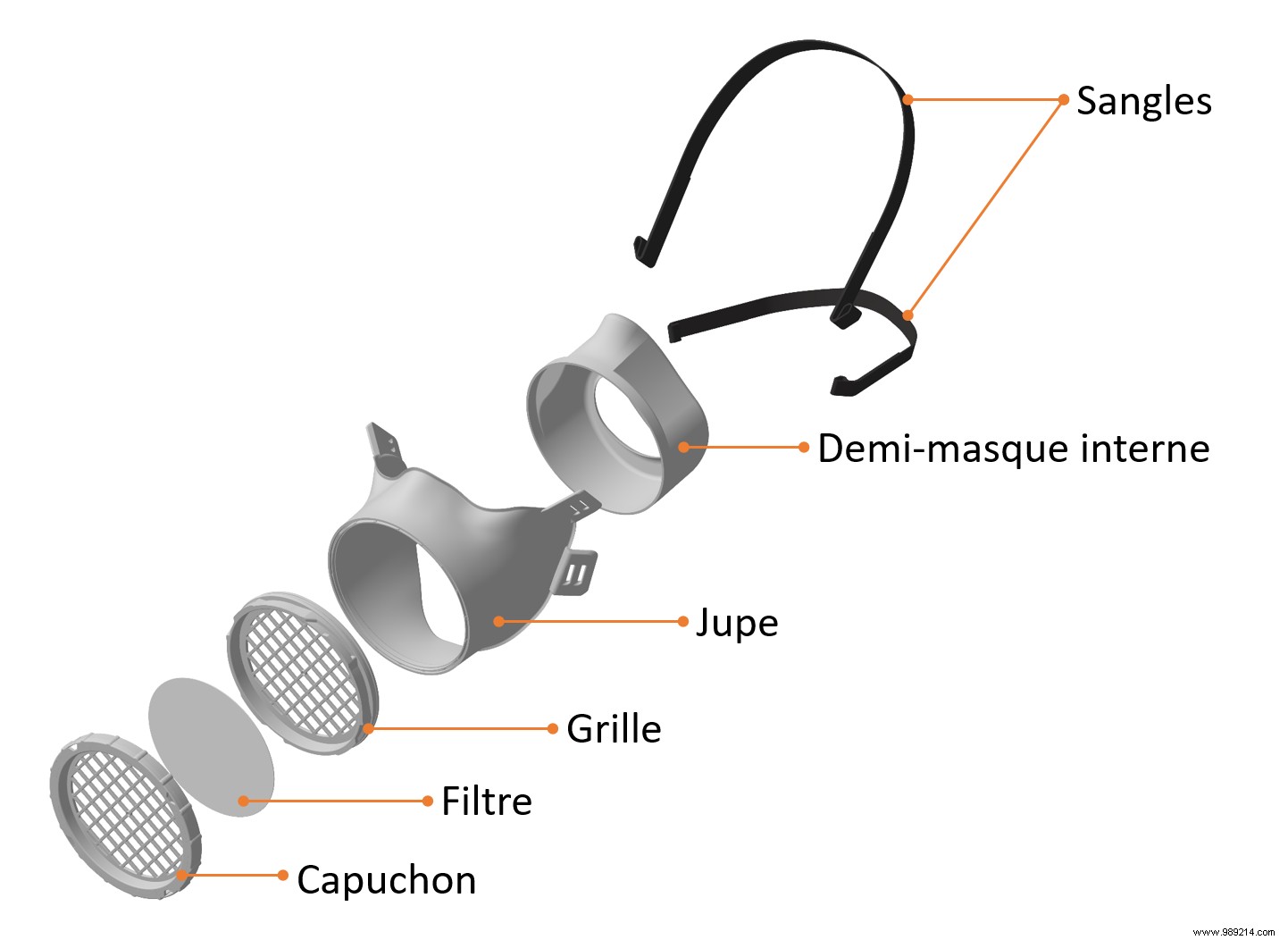 Michelin has developed a protective mask that can be reused 100 times! 