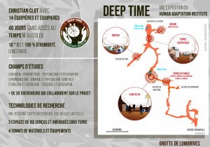 After 40 days in a cave, the  confined ones  of the Deep Time project are finally out! 