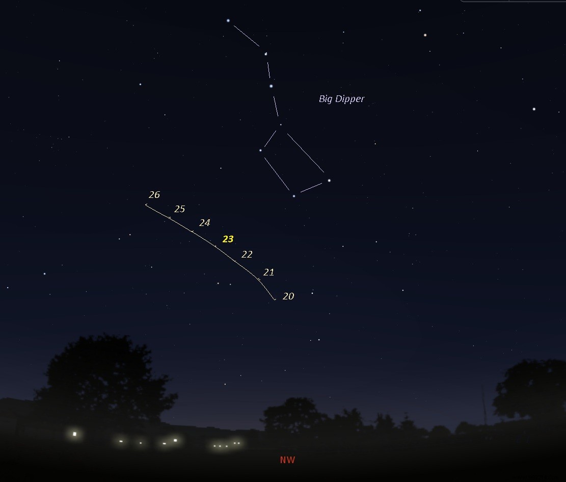 Comet Neowise:until when and how to observe it with the naked eye? 